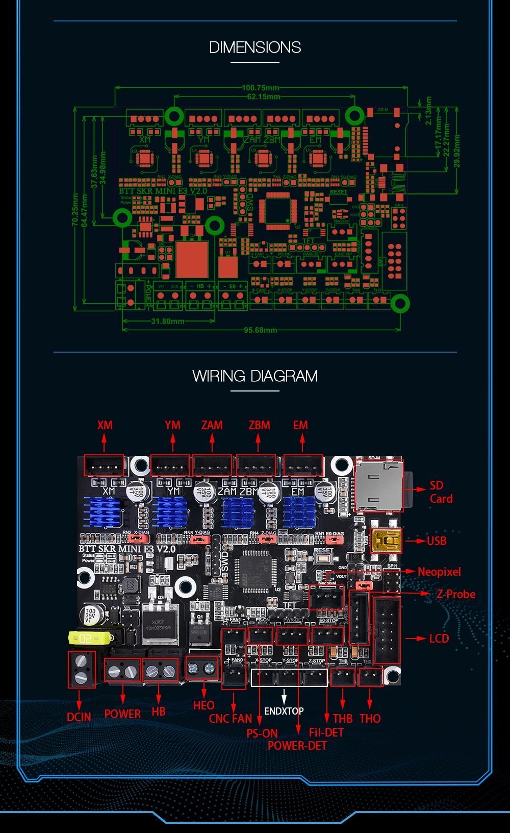 SKR MINI E3 V2 Control Board